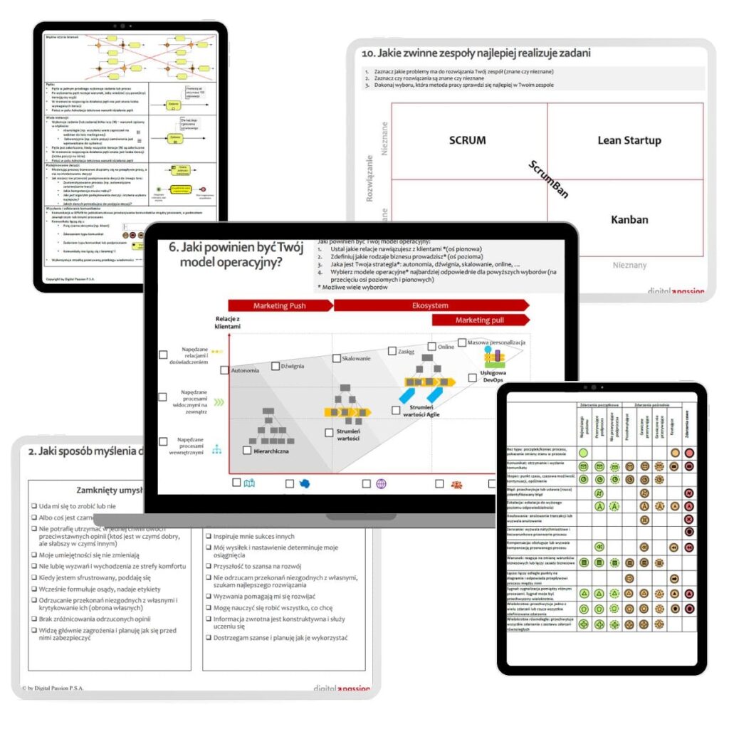 Jak rozwijać kompetencje lidera