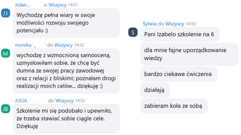 Jak zdobyć wymarzoną pracę