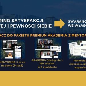 Jak zrealizować swoje cele zawodowe